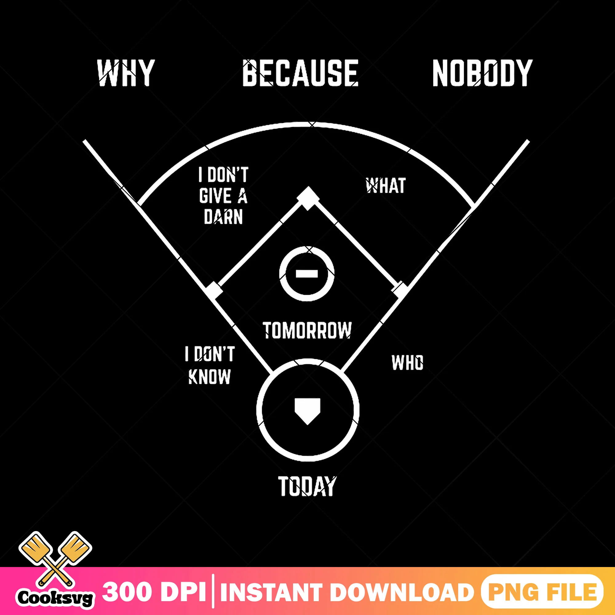Why because nobody png, funny baseball quotes png, trending png